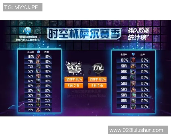 狂热与风暴历史对决回顾及战绩分析揭秘