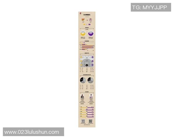 北京与广东在CBA第24轮的精彩对决比分分析与赛后点评